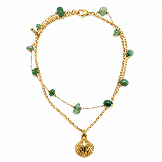 Ocean Jade Anklet
